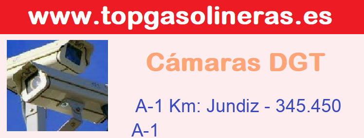 Incidencias Carretera A-1 