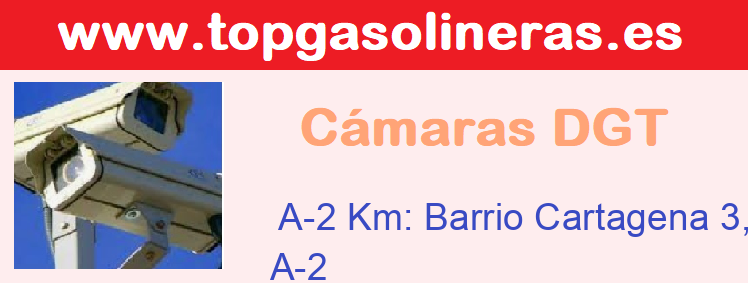 Incidencias Carretera A-2 