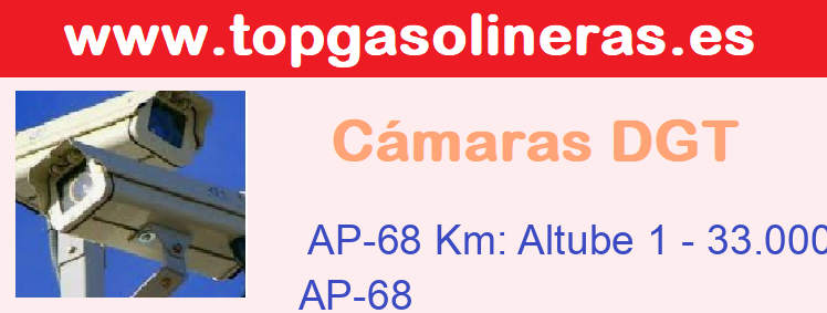 Incidencias Carretera AP-68 
