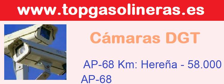 Incidencias Carretera AP-68 