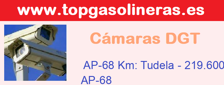 Incidencias Carretera AP-68 